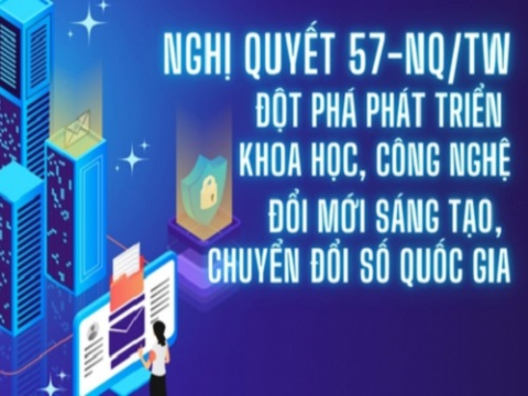Chính thức vận hành Hệ thống thông tin giám sát, đánh giá việc thực hiện Nghị quyết 57-NQ/TW