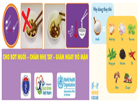 Peptide gamma-Glutamyl và ứng dụng trong phát triển thực phẩm giảm muối