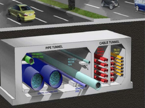 Nghiên cứu giải pháp bố trí hạ tầng kỹ thuật trong không gian tunnel kỹ thuật đa tiện ích phục vụ phát triển đô thị thông minh tại Việt Nam