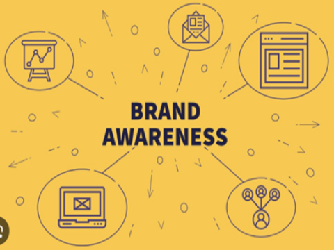 Nhận thức thương hiệu