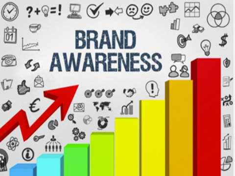 4 Chiến lược xây dựng nhận thức thương hiệu