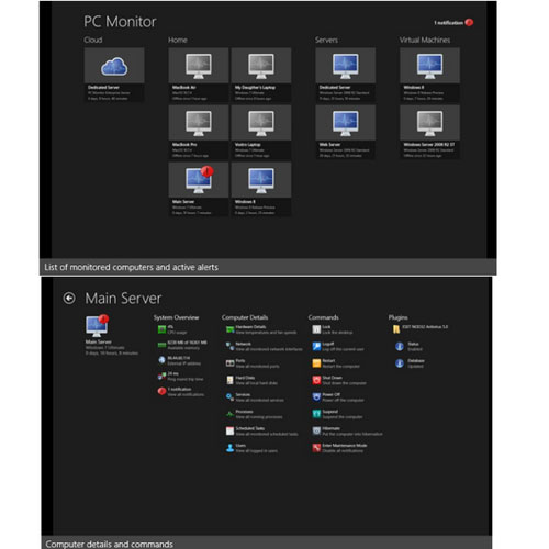 Phần mềm PC Monitor 10 phần mềm hay cho Windows 8