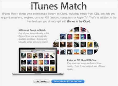 Mẹo sử dụng iDevice không cần iTunes